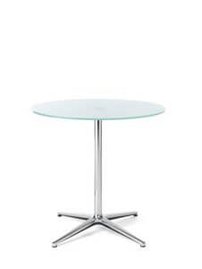 Tables SF/SH/SR/SV/SW