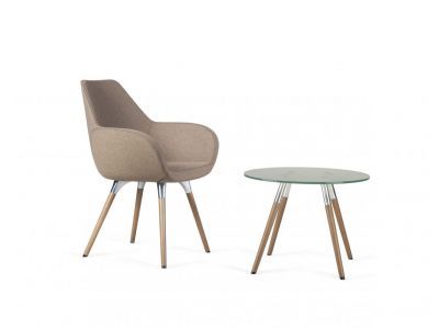 Tables SW