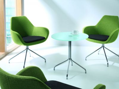 Tables SH