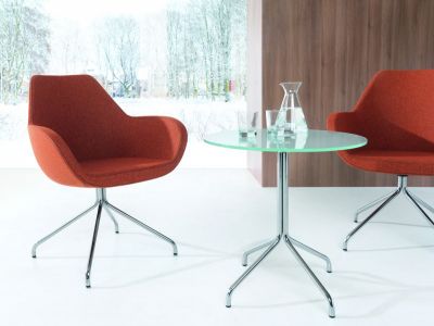 Tables SH