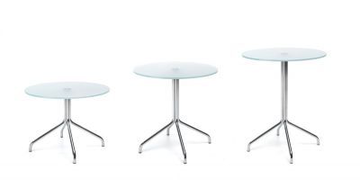 Tables SH